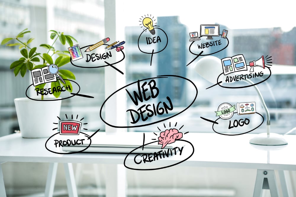 web-design-1.jpg